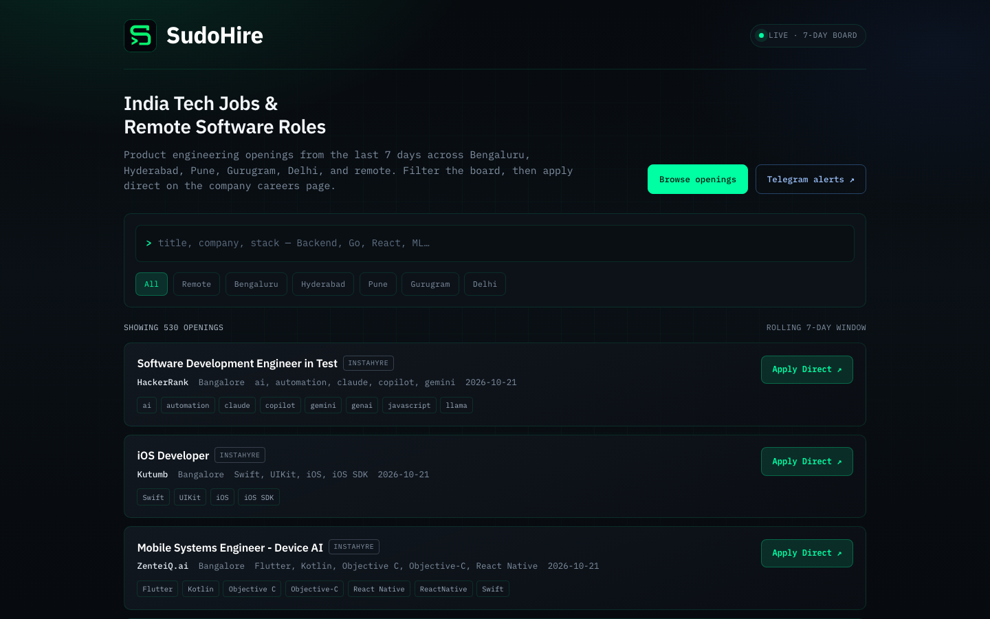 SudoHire job board with search, city filters, and a live openings list.
